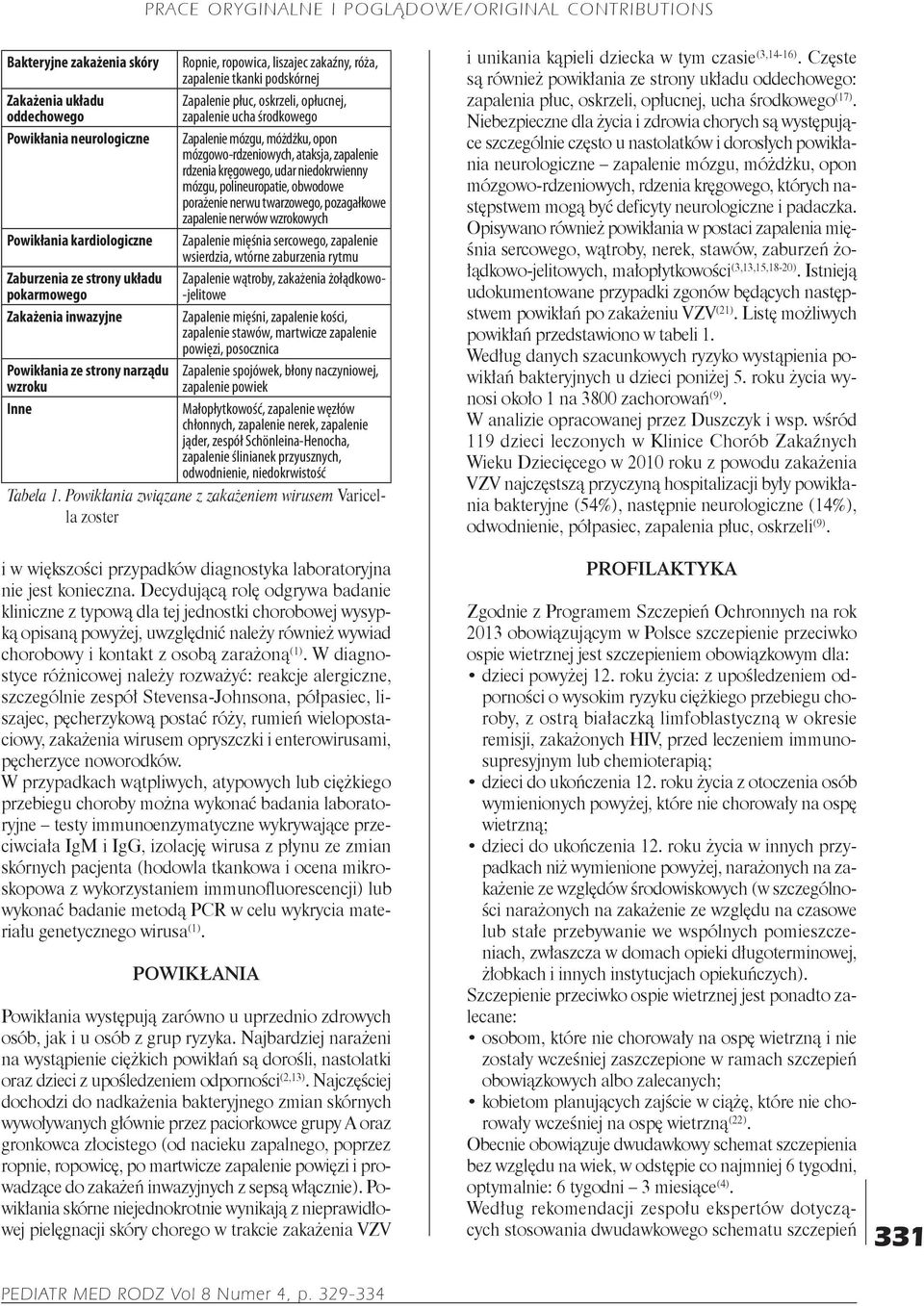 zapalenie nerwów wzrokowych Powikłania kardiologiczne Zapalenie mięśnia sercowego, zapalenie wsierdzia, wtórne zaburzenia rytmu Zaburzenia ze strony układu Zapalenie wątroby, zakażenia