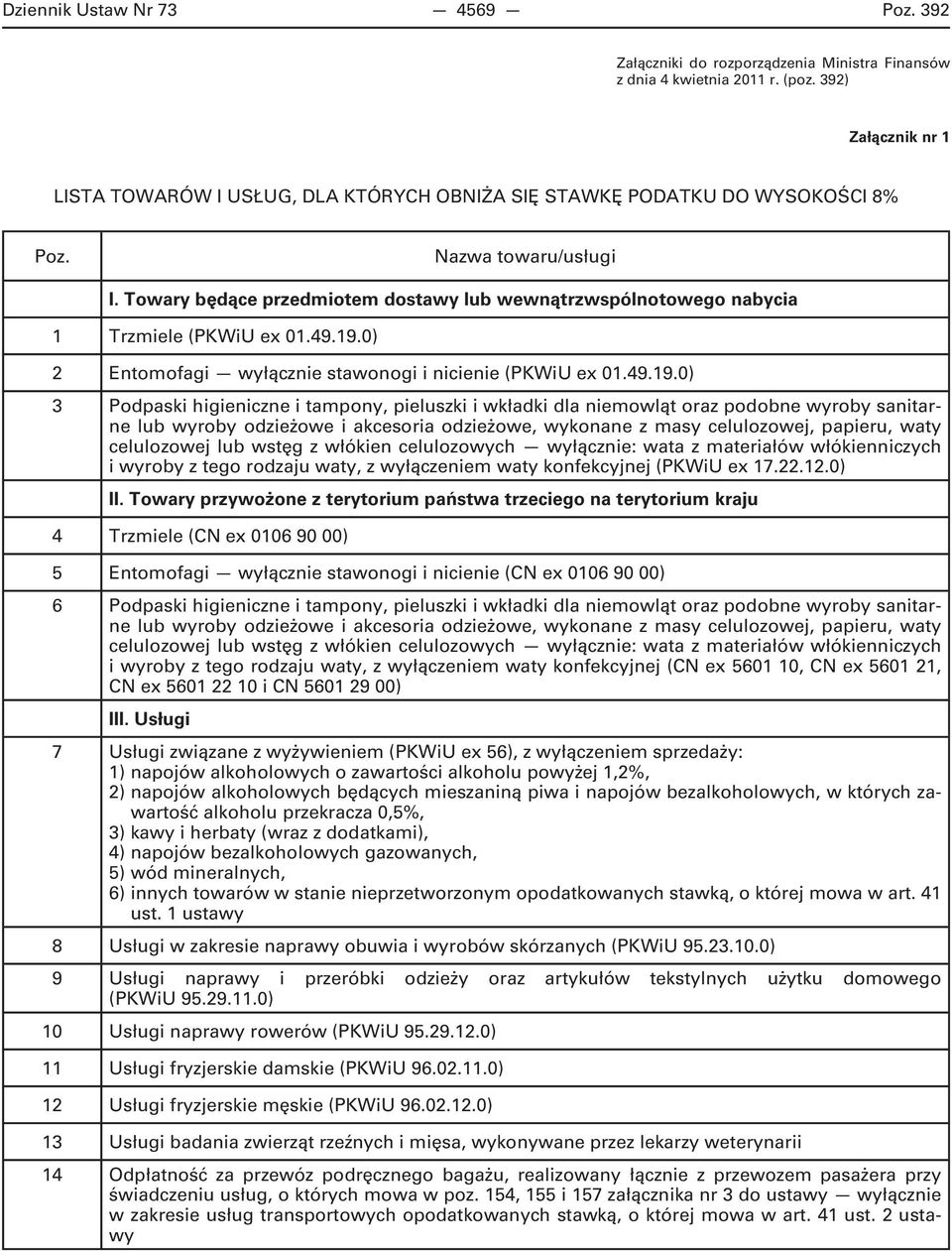 Towary będące przedmiotem dostawy lub wewnątrzwspólnotowego nabycia 1 Trzmiele (PKWiU ex 01.49.19.