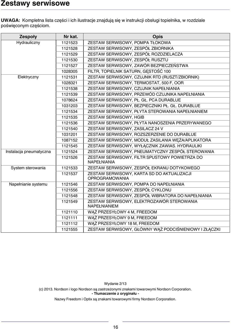 ZESTAW SERWISOWY, ZAWÓR BEZPIECZEŃSTWA 1028305 FILTR, TOPIELNIK SATURN, GĘSTOŚĆ 100 Elektryczny 1121531 ZESTAW SERWISOWY, CZUJNIK RTD (RUSZT/ZBIORNIK) 1028321 ZESTAW SERWISOWY, TERMOSTAT, 500 F, OOR