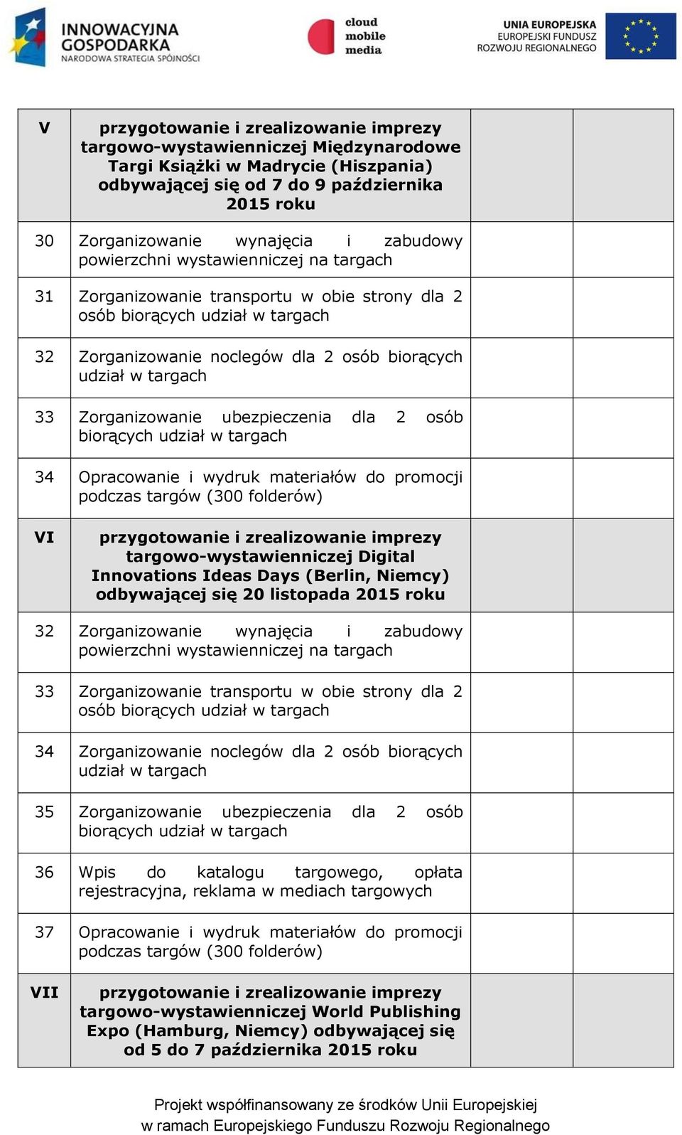 Digital Innovations Ideas Days (Berlin, Niemcy) odbywającej się 20 listopada 2015 roku 32 Zorganizowanie wynajęcia i zabudowy 33 Zorganizowanie transportu w obie strony dla 2 34 Zorganizowanie