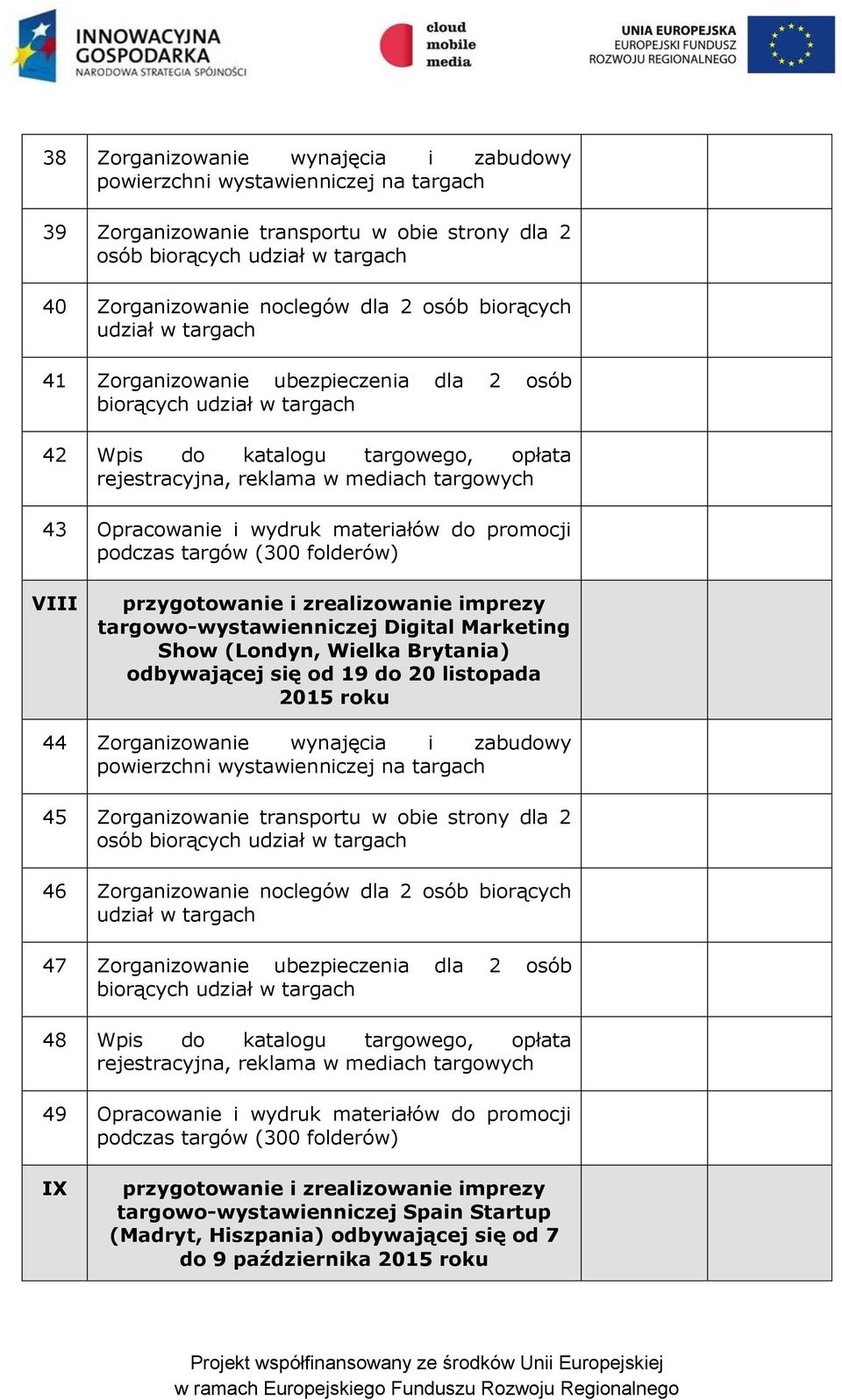 odbywającej się od 19 do 20 listopada 2015 roku 44 Zorganizowanie wynajęcia i zabudowy 45 Zorganizowanie transportu w obie strony dla 2 46 Zorganizowanie noclegów dla 2 osób biorących 47