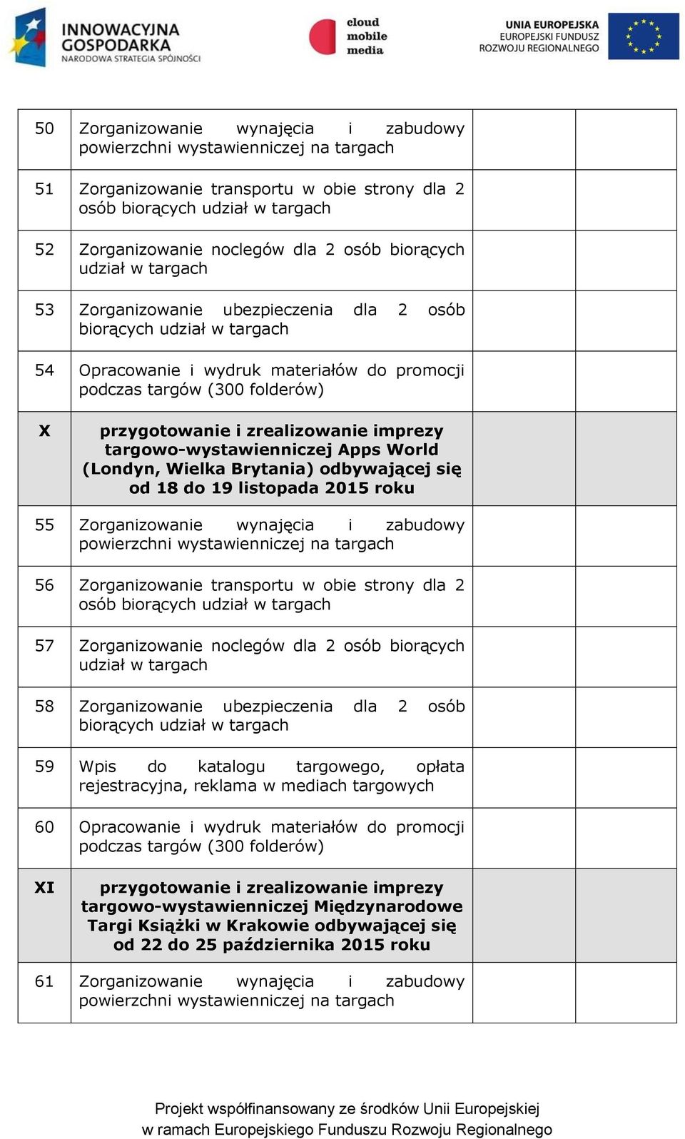 Zorganizowanie transportu w obie strony dla 2 57 Zorganizowanie noclegów dla 2 osób biorących 58 Zorganizowanie ubezpieczenia dla 2 osób biorących 59 Wpis do katalogu targowego, opłata rejestracyjna,