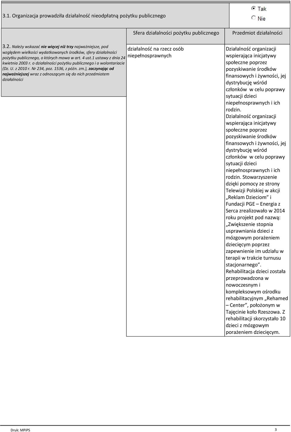 Należy wskazać nie więcej niż trzy najważniejsze, pod względem wielkości wydatkowanych środków, sfery działalności pożytku publicznego, o których mowa w art. 4 ust.1 ustawy z dnia 24 kwietnia 2003 r.