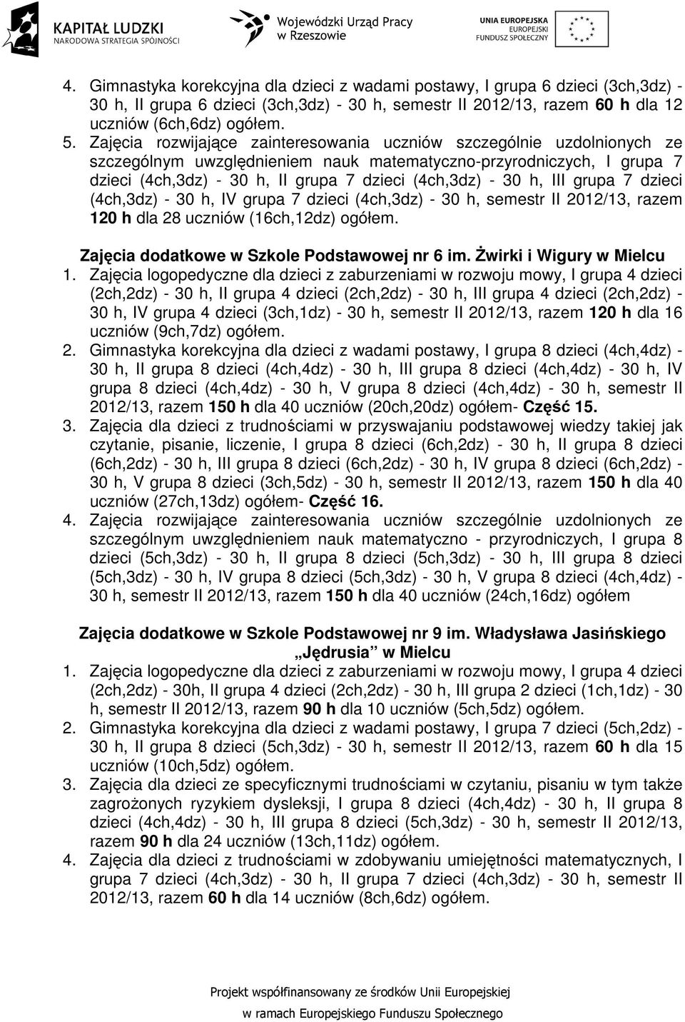 30 h, III grupa 7 dzieci (4ch,3dz) - 30 h, IV grupa 7 dzieci (4ch,3dz) - 30 h, semestr II 2012/13, razem 120 h dla 28 uczniów (16ch,12dz) ogółem. Zajęcia dodatkowe w Szkole Podstawowej nr 6 im.