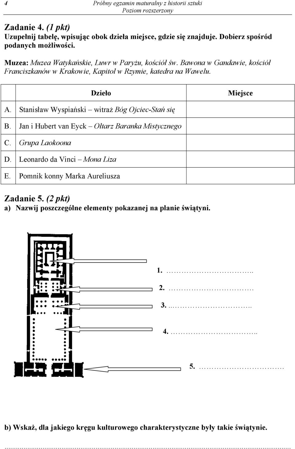 Stanisław Wyspiański witraż Bóg Ojciec-Stań się B. Jan i Hubert van Eyck Ołtarz Baranka Mistycznego C. Grupa Laokoona D. Leonardo da Vinci Mona Liza E.