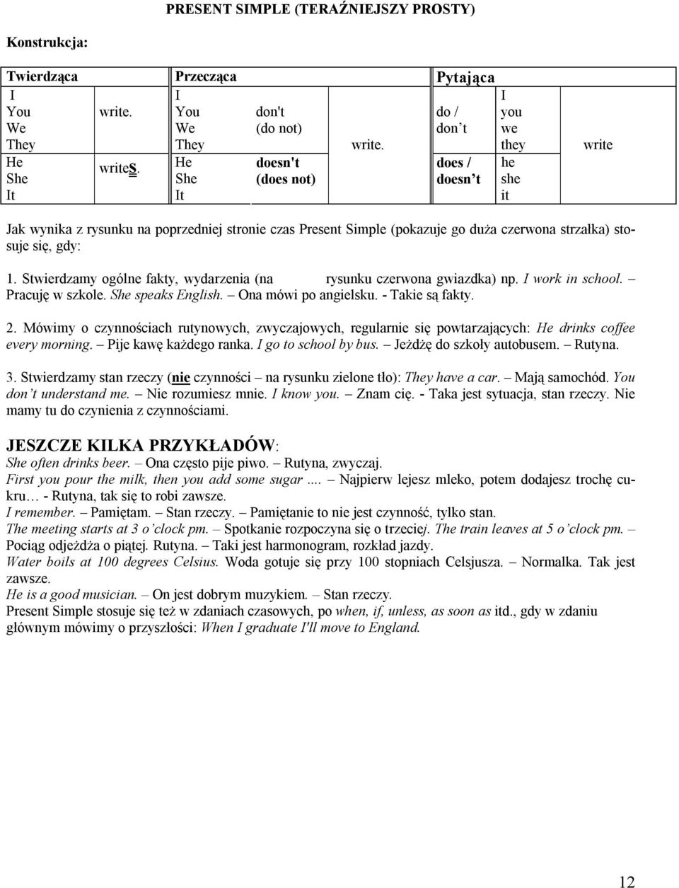 Stwierdzamy ogólne fakty, wydarzenia (na rysunku czerwona gwiazdka) np. work in school. Pracuję w szkole. speaks English. Ona mówi po angielsku. - Takie są fakty. 2.