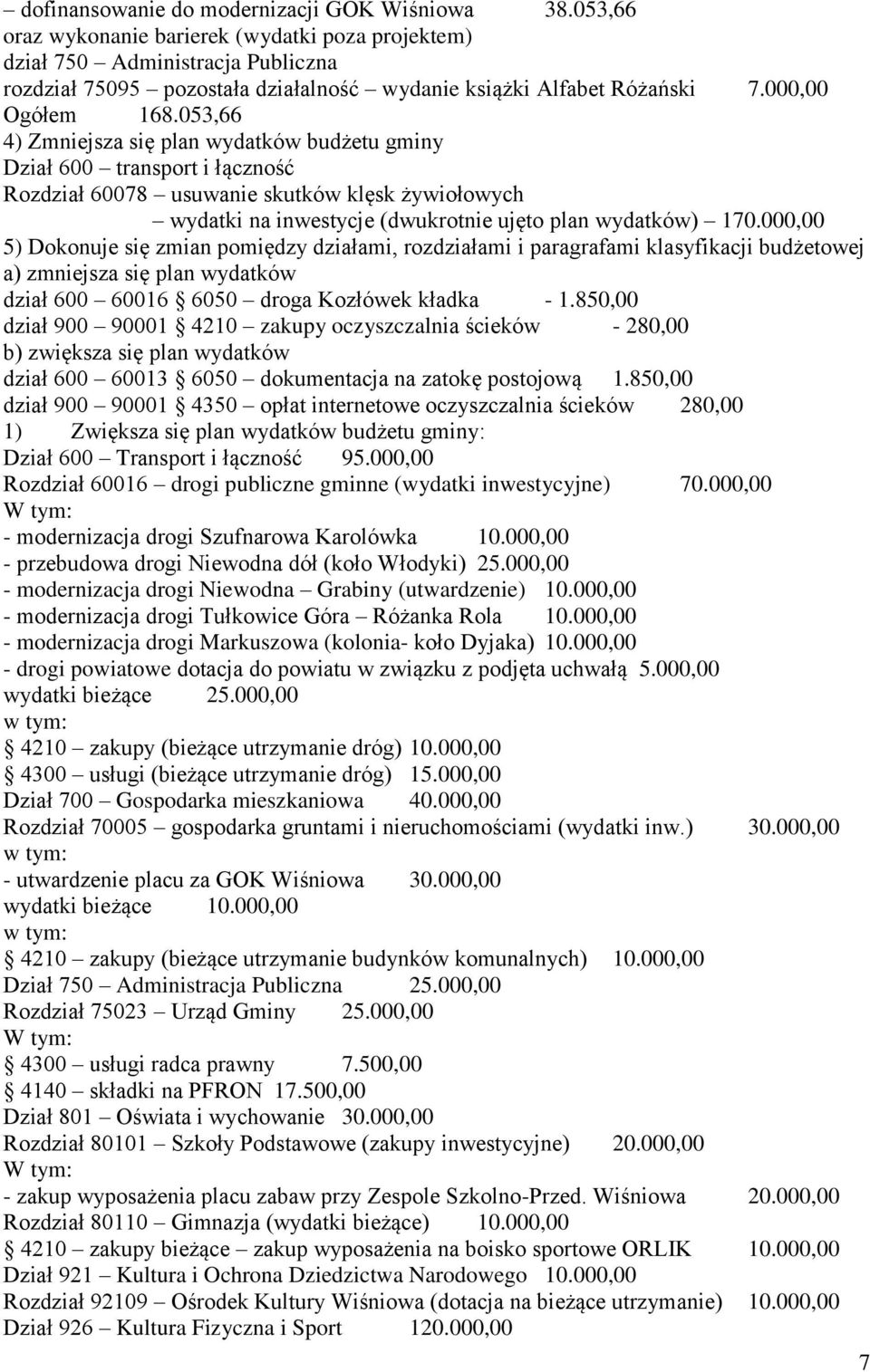 053,66 4) Zmniejsza się plan wydatków budżetu gminy Dział 600 transport i łączność Rozdział 60078 usuwanie skutków klęsk żywiołowych wydatki na inwestycje (dwukrotnie ujęto plan wydatków) 170.