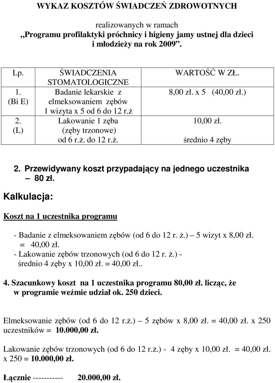 ) 10,00 zł. średnio 4 zęby 2. Przewidywany koszt przypadający na jednego uczestnika 80 zł. Kalkulacja: Koszt na 1 uczestnika programu - Badanie z elmeksowaniem zębów (od 6 do 12 r. Ŝ.