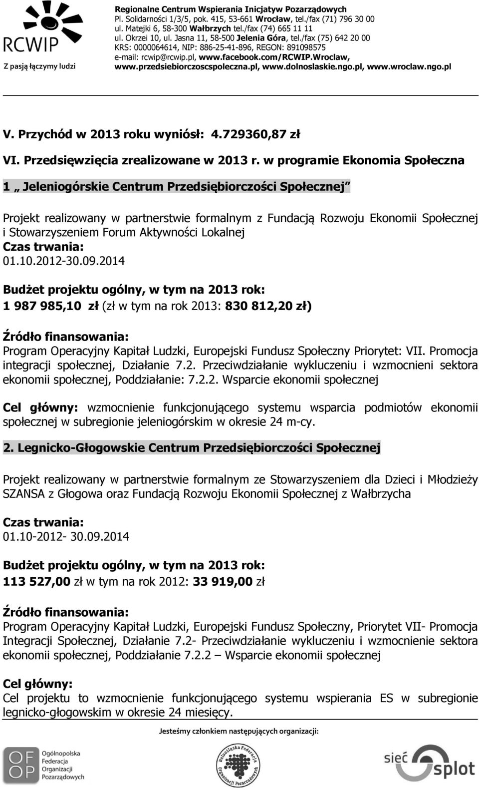 Aktywności Lokalnej 01.10.20