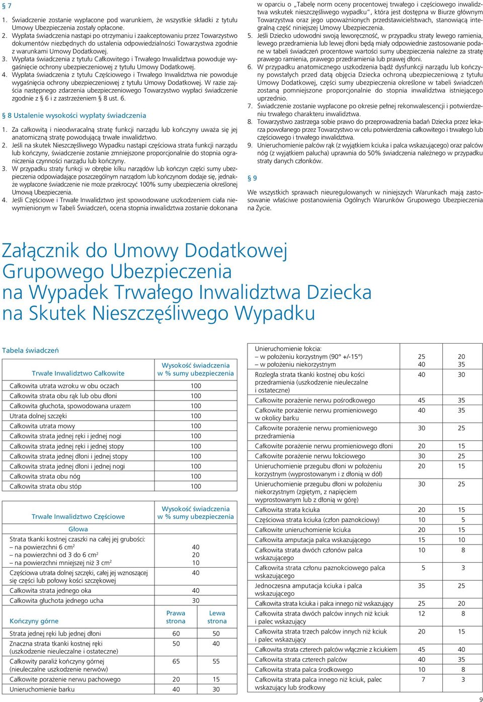 Wypłata świadczenia z tytułu Całkowitego i Trwałego Inwalidztwa powoduje wygaśnięcie ochrony ubezpieczeniowej z tytułu Umowy Dodatkowej. 4.