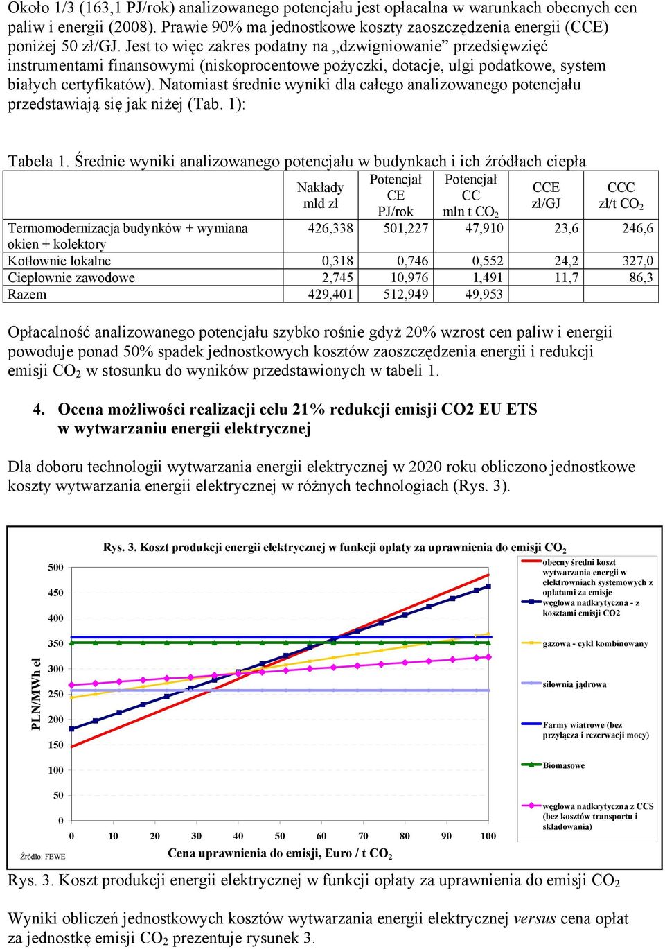 Natomiast średnie wyniki dla całego analizowanego potencjału przedstawiają się jak niżej (Tab. 1): Tabela 1.