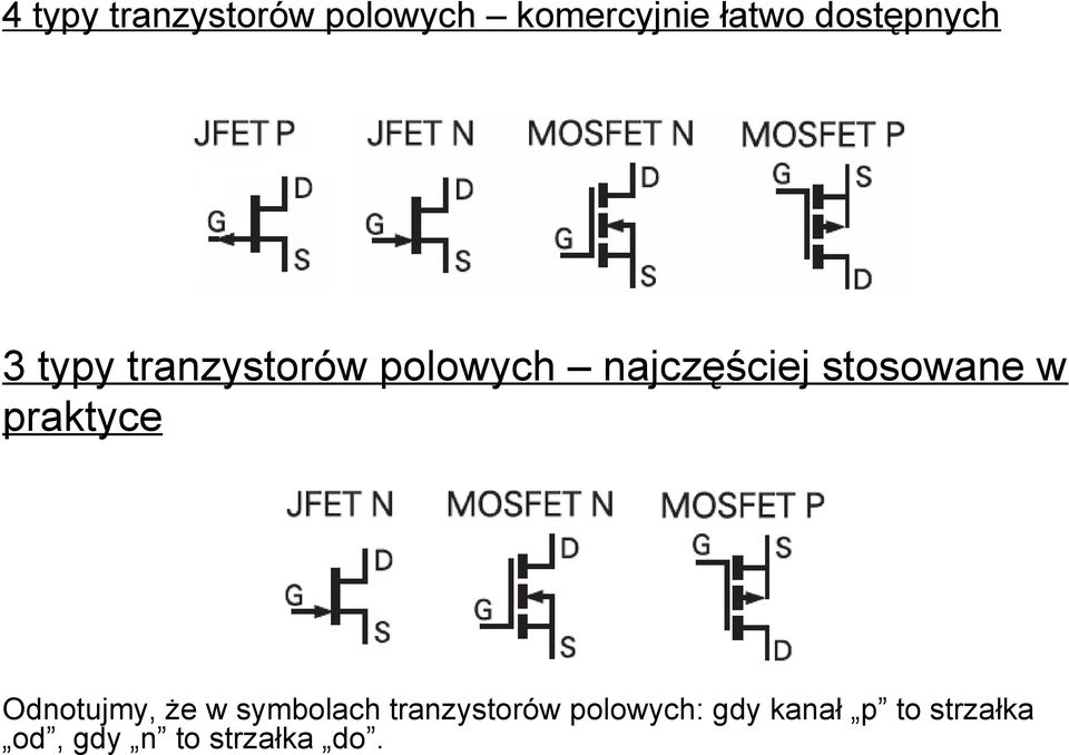 stosowane w praktyce Odnotujmy, że w symbolach
