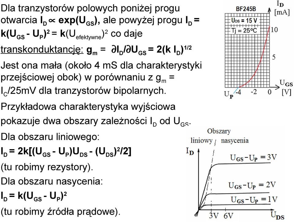 C /25mV dla tranzystorów bipolarnych. Przykładowa charakterystyka wyjściowa pokazuje dwa obszary zależności I D od U GS.