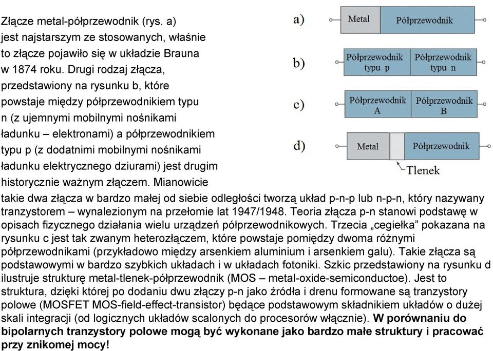 nośnikami ładunku elektrycznego dziurami) jest drugim historycznie ważnym złączem.