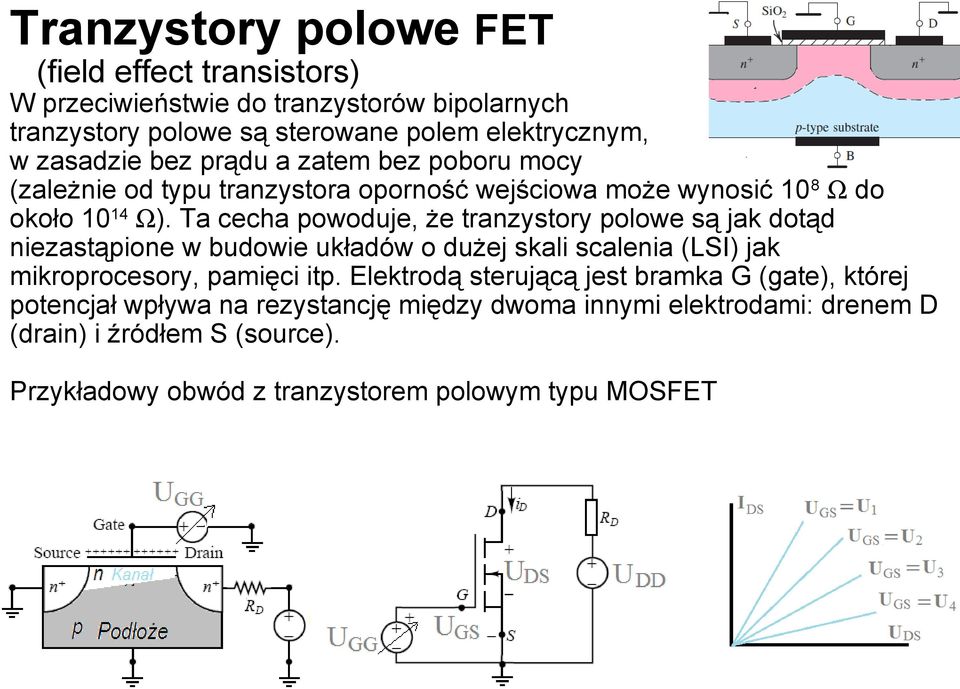 Ta cecha powoduje, że tranzystory polowe są jak dotąd niezastąpione w budowie układów o dużej skali scalenia (LSI) jak mikroprocesory, pamięci itp.