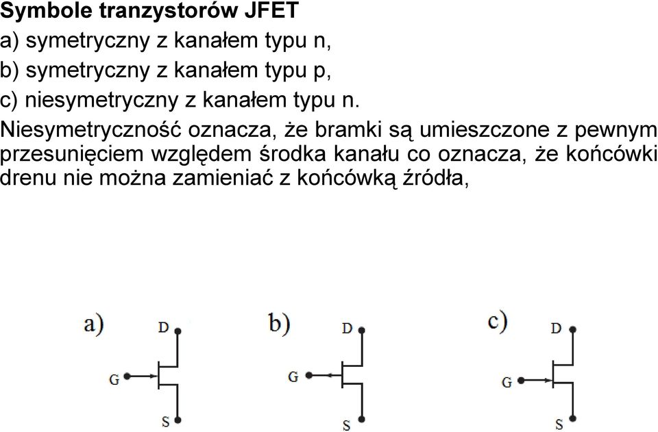 Niesymetryczność oznacza, że bramki są umieszczone z pewnym przesunięciem