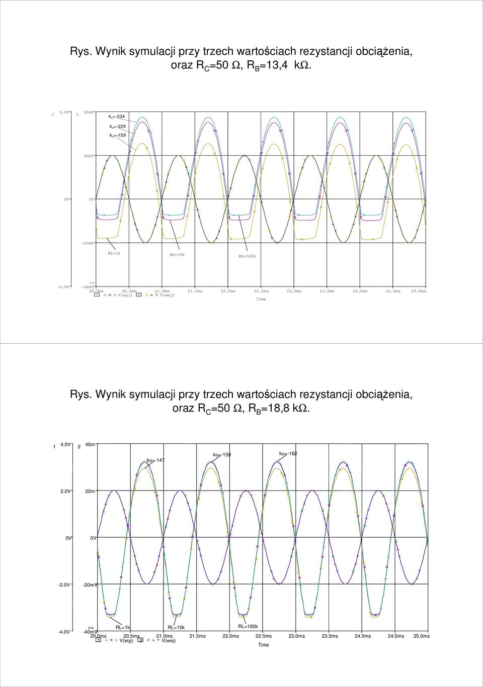 5ms 5.0ms Rys. Wynik symulacji przy trzech wartościach rezystancji obciąŝenia, oraz R C =50 Ω, R B =8,8 kω.