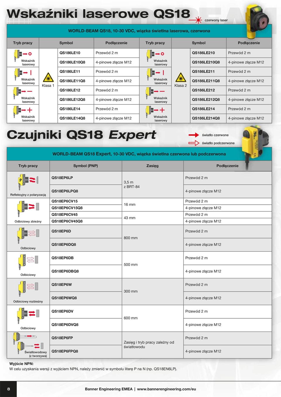 QS186LE12Q8 Wskaźnik laserowy QS186LE212Q8 QS186LE14 QS186LE214 Wskaźnik laserowy Wskaźnik QS186LE14Q8 QS186LE214Q8 laserowy Czujniki QS18 Expert światło podczerwonee WORLD-BEAM QS18 Expert, 10-30
