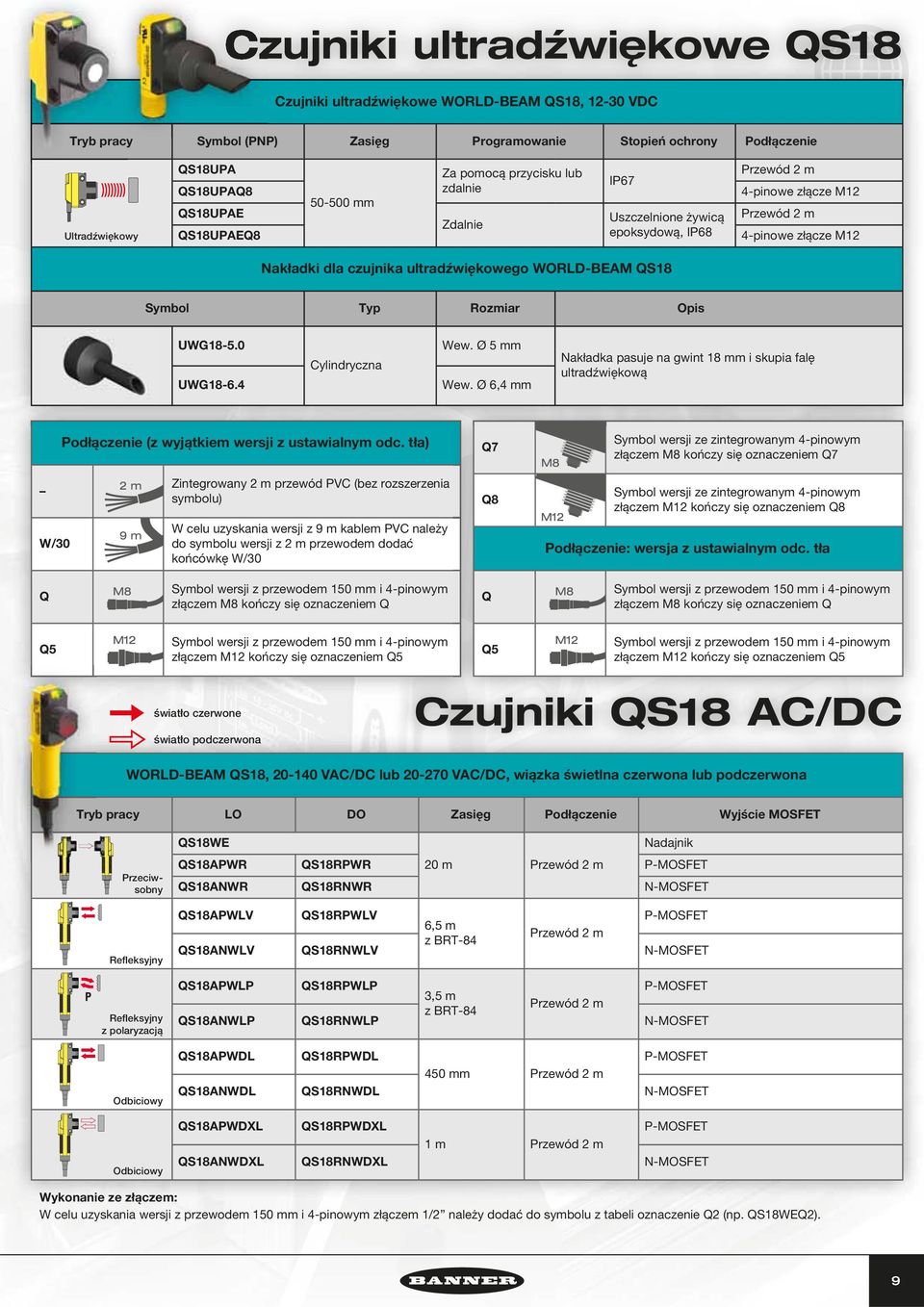 4 Cylindryczna Wew. Ø 5 mm Wew. Ø 6,4 mm Nakładka pasuje na gwint 18 mm i skupia falę ultradźwiękową Podłączenie (z wyjątkiem wersji z ustawialnym odc.
