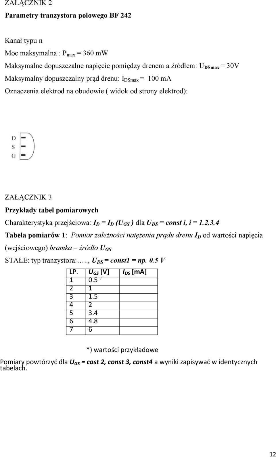 dla U DS = const i, i = 1.2.3.4 Tabela pomiarów 1: Pomiar zależności natężenia prądu drenu I D od wartości napięcia (wejściowego) bramka źródło U GS STAŁE: typ tranzystora:.