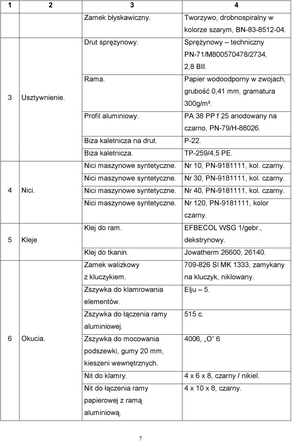 Nici maszynowe syntetyczne. Nr 10, PN-9181111, kol. czarny. Nici maszynowe syntetyczne. Nr 30, PN-9181111, kol. czarny. Nici maszynowe syntetyczne. Nr 40, PN-9181111, kol. czarny. Nici maszynowe syntetyczne. Nr 120, PN-9181111, kolor czarny.