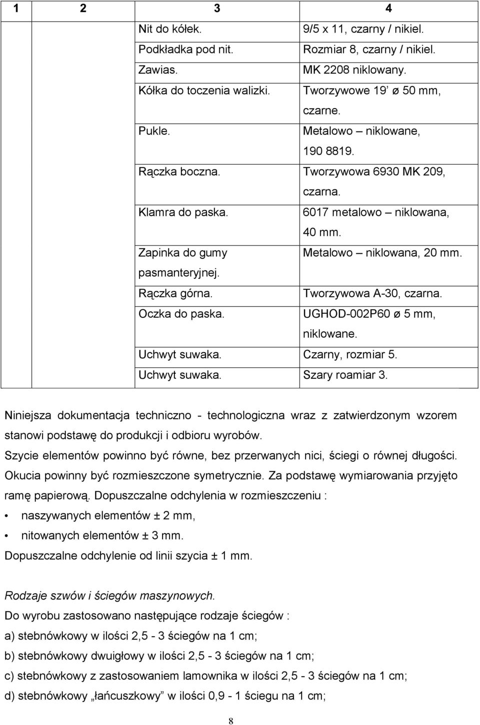 Tworzywowa A-30, czarna. Oczka do paska. UGHOD-002P60 ø 5 mm, niklowane. Uchwyt suwaka. Czarny, rozmiar 5. Uchwyt suwaka. Szary roamiar 3.