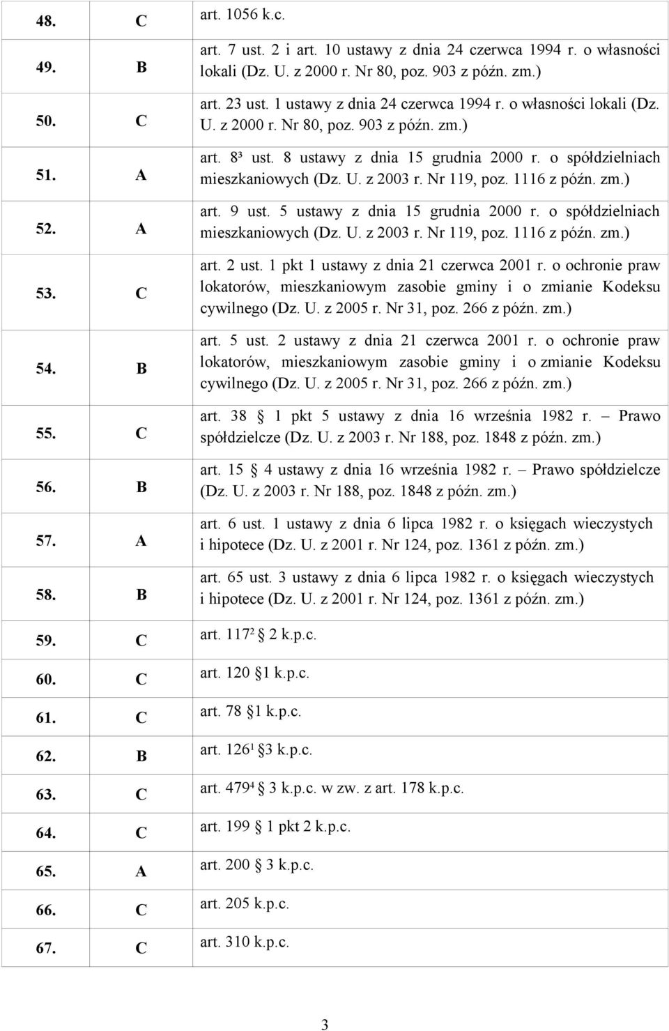 8 ustawy z dnia 15 grudnia 2000 r. o spółdzielniach mieszkaniowych (Dz. U. z 2003 r. Nr 119, poz. 1116 z późn. zm.) art. 9 ust. 5 ustawy z dnia 15 grudnia 2000 r. o spółdzielniach mieszkaniowych (Dz. U. z 2003 r. Nr 119, poz. 1116 z późn. zm.) art. 2 ust.