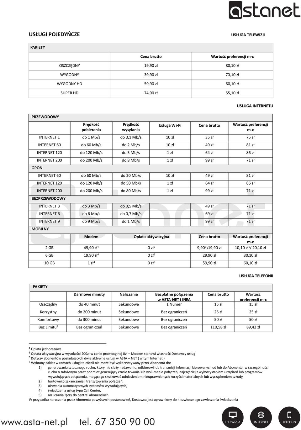 zł 81 zł INTERNET 120 do 120 Mb/s do 5 Mb/s 1 zł 64 zł 86 zł INTERNET 200 do 200 Mb/s do 8 Mb/s 1 zł 99 zł 71 zł GPON INTERNET 60 do 60 Mb/s do 20 Mb/s 10 zł 49 zł 81 zł INTERNET 120 do 120 Mb/s do