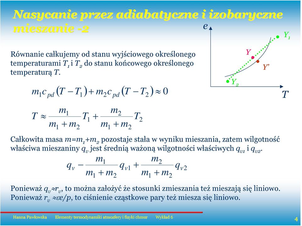 m ( ) + m ( ) 1 1 0 m 1 m + 1 m 1 + m 1 m + m Y Y Y Całkowita maa mm 1 +m ozotaje tała w wyniku miezania, zatem wilgotność właśiwa miezaniny q v