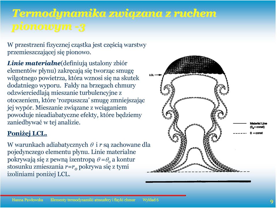 Fały na bzegah hmuy ozwieielają miezanie tubulenyjne z otozeniem, któe ozuzza mugę zmniejzają jej wyó.