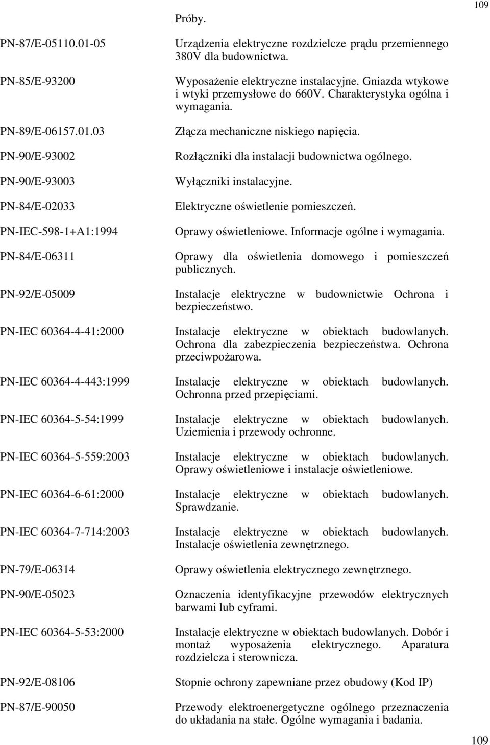 Rozłączniki dla instalacji budownictwa ogólnego. Wyłączniki instalacyjne. Elektryczne oświetlenie pomieszczeń. Oprawy oświetleniowe. Informacje ogólne i wymagania.