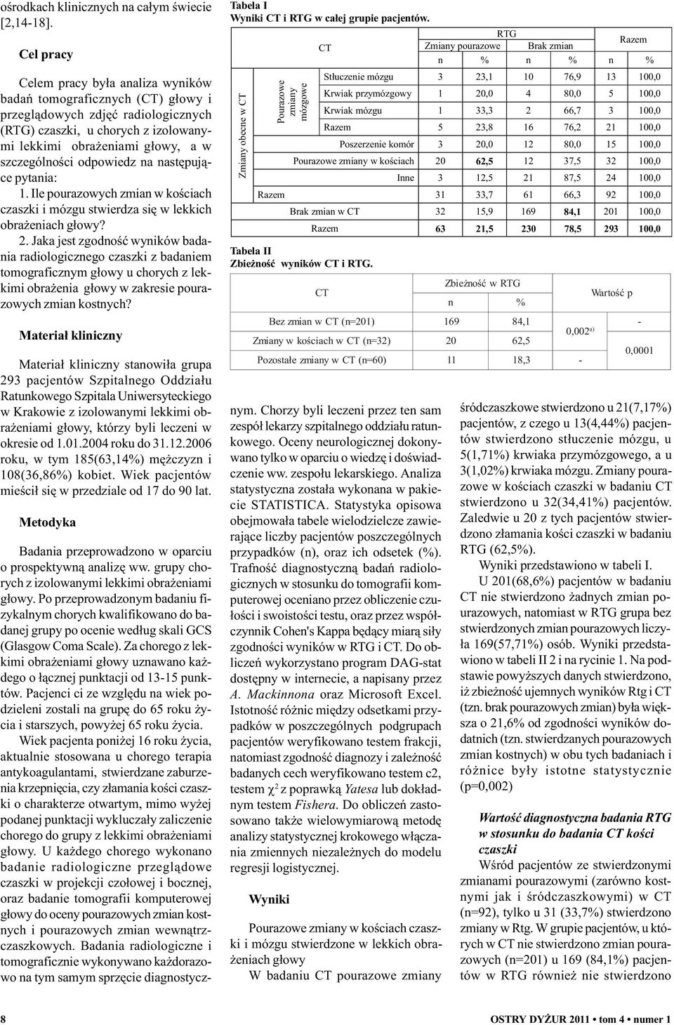 odpowiedz na nastêpuj¹ce pytania: 1. Ile pourazowych zmian w koœciach czaszki i mózgu stwierdza siê w lekkich obra eniach g³owy? 2.