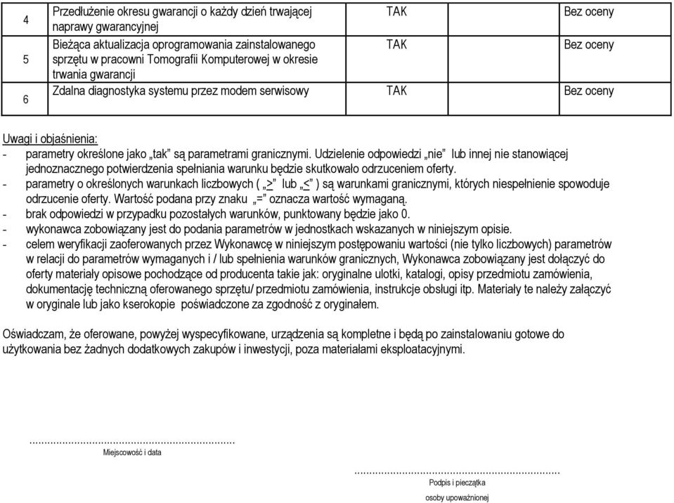 Udzielenie odpowiedzi nie lub innej nie stanowiącej jednoznacznego potwierdzenia spełniania warunku będzie skutkowało odrzuceniem oferty.