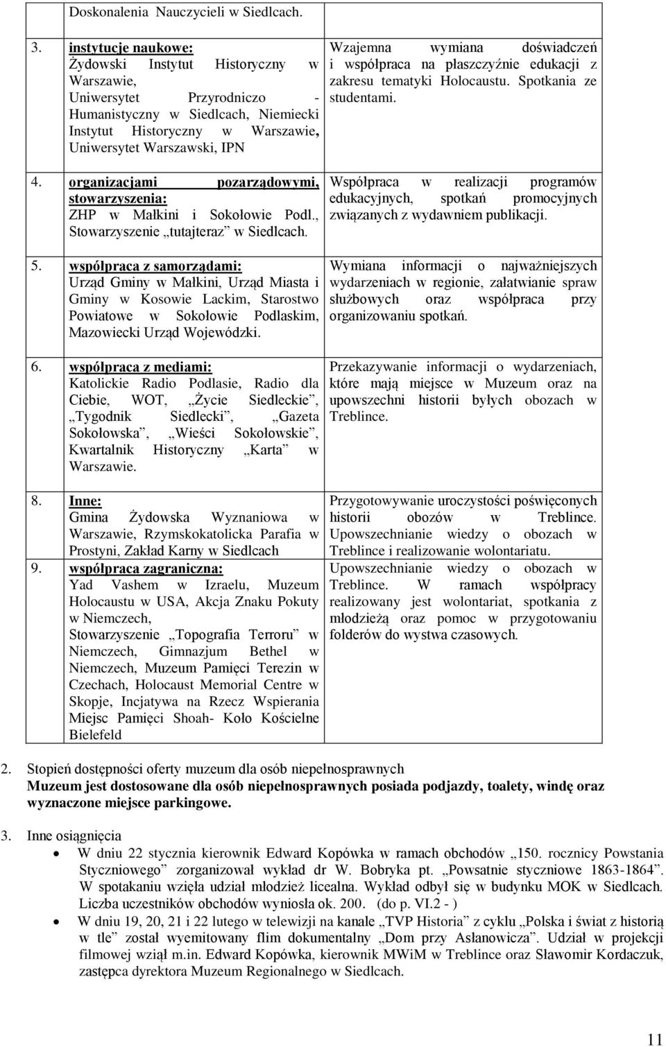 organizacjami pozarządowymi, stowarzyszenia: ZHP w Małkini i Sokołowie Podl., Stowarzyszenie tutajteraz w Siedlcach. 5.