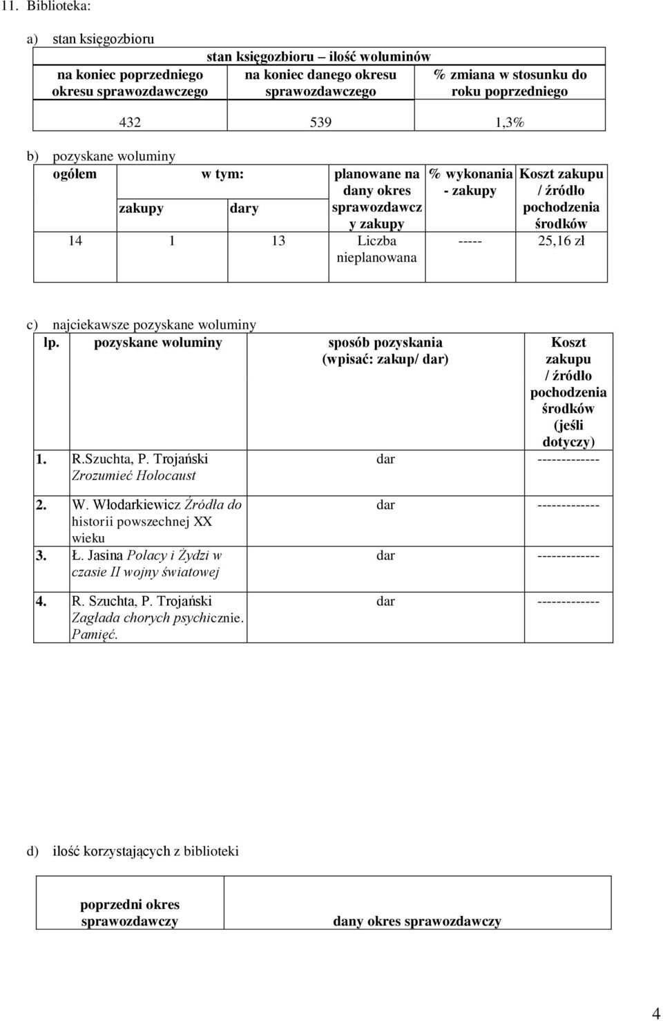 pozyskane woluminy lp. pozyskane woluminy sposób pozyskania zakup/ dar) 1. R.Szuchta, P. Trojański Zrozumieć Holocaust Koszt zakupu (jeśli dotyczy) dar ------------- 2. W.