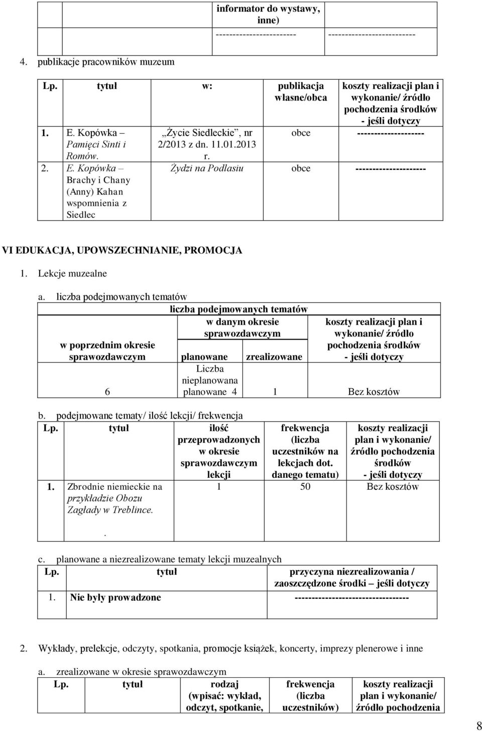 koszty plan i wykonanie - jeśli dotyczy obce -------------------- Żydzi na Podlasiu obce --------------------- VI EDUKACJA, UPOWSZECHNIANIE, PROMOCJA 1. Lekcje muzealne a.