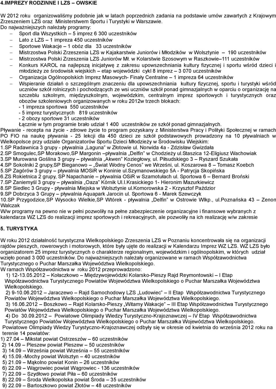 Do najważniejszych należały programy: Sport dla Wszystkich 5 imprez 6 300 uczestników Lato z LZS 1 impreza 450 uczestników Sportowe Wakacje 1 obóz dla 33 uczestników Mistrzostwa Polski Zrzeszenia LZS
