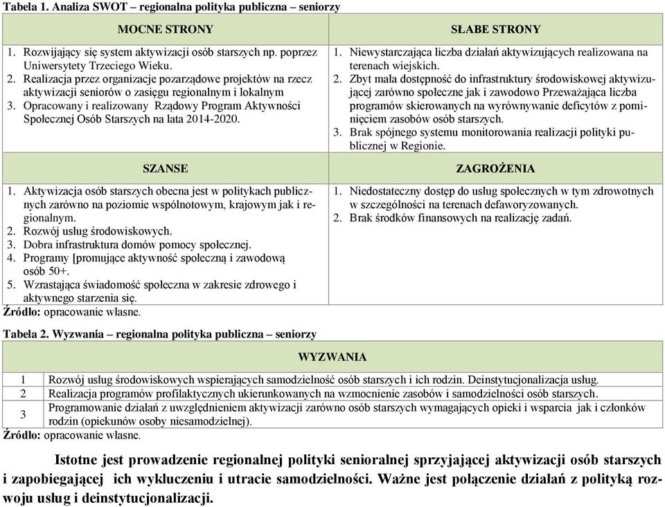 Opracowany i realizowany Rządowy Program Aktywności Społecznej Osób Starszych na lata 2014-2020. SZANSE 1.