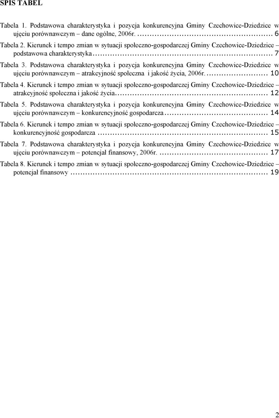Podstawowa charakterystyka i pozycja konkurencyjna Gminy Czechowice-Dziedzice w ujęciu porównawczym atrakcyjność społeczna i jakość życia, 2006r...10 Tabela 4.
