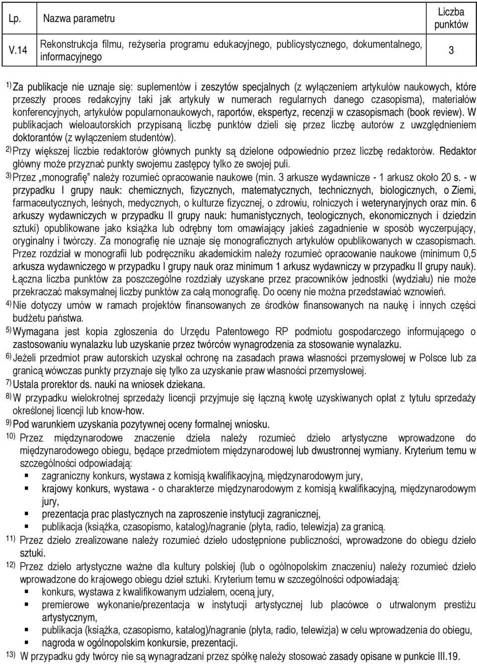 naukowych, które przeszły proces redakcyjny taki jak artykuły w numerach regularnych danego czasopisma), materiałów konferencyjnych, artykułów popularnonaukowych, raportów, ekspertyz, recenzji w