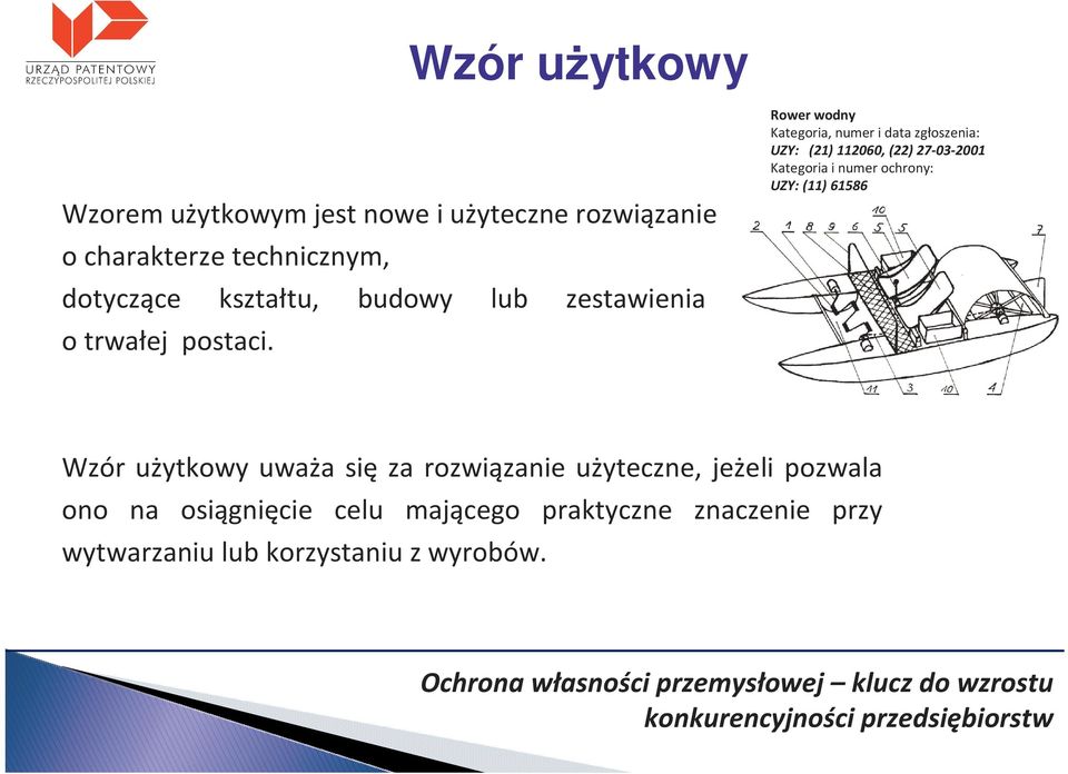 Rower wodny Kategoria, numer i data zgłoszenia: UZY: (21) 112060, (22) 27-03-2001 Kategoria i numer ochrony: