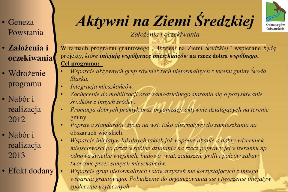 Zachęcenie do mobilizacji oraz samodzielnego starania się o pozyskiwanie środków z innych źródeł.