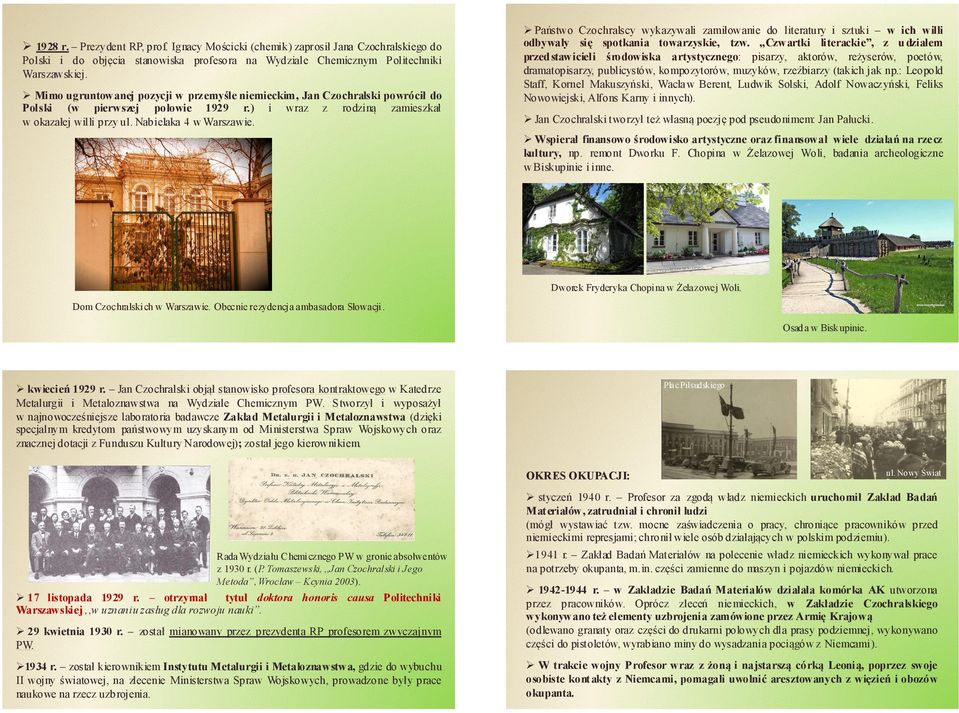 Państwo Czochralscy wykazywali zamiłowanie do literatury i sztuki w ich willi odbywały się spotkania towarzyskie, tzw.
