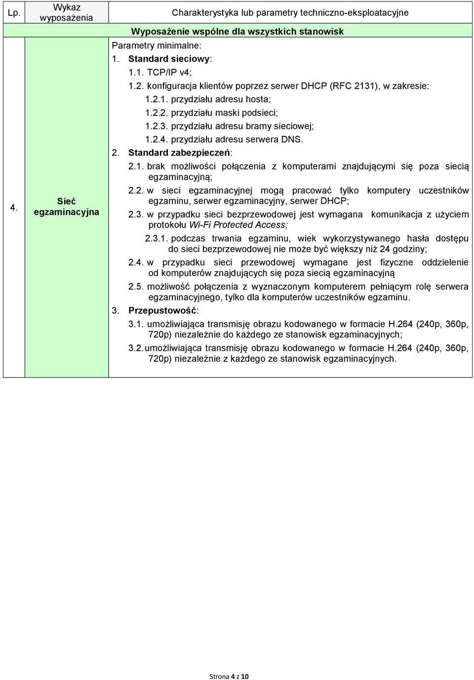 2. w sieci egzaminacyjnej mogą pracować tylko komputery uczestników egzaminu, serwer egzaminacyjny, serwer DHCP; 2.3.