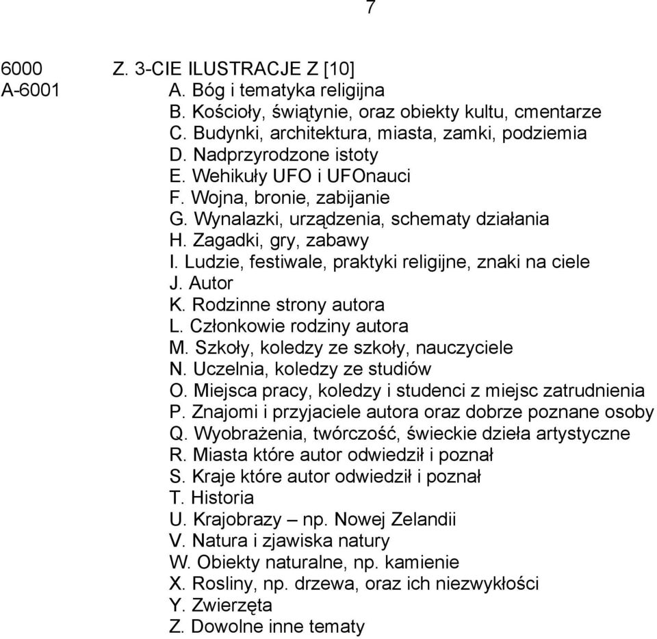 Rodzinne strony autora L. Członkowie rodziny autora M. Szkoły, koledzy ze szkoły, nauczyciele N. Uczelnia, koledzy ze studiów O. Miejsca pracy, koledzy i studenci z miejsc zatrudnienia P.