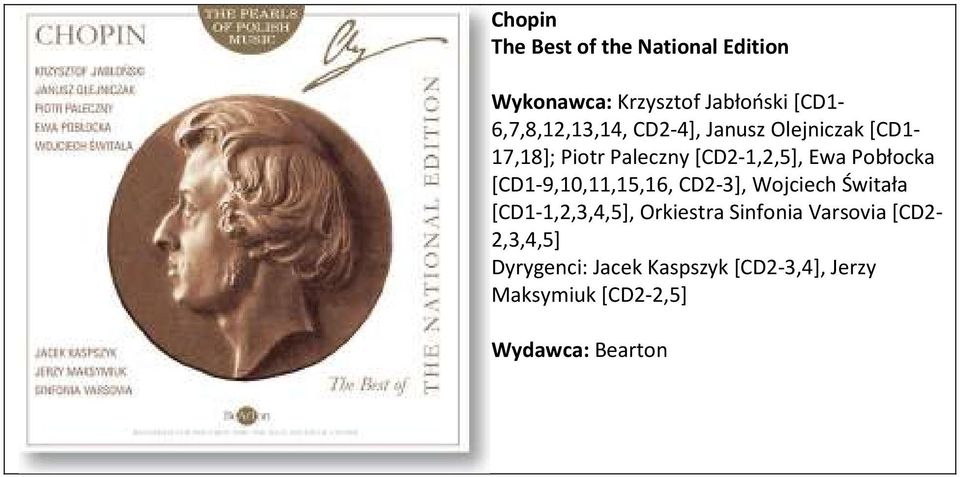 Ewa Pobłocka [CD1-9,10,11,15,16, CD2-3], Wojciech Świtała [CD1-1,2,3,4,5], Orkiestra