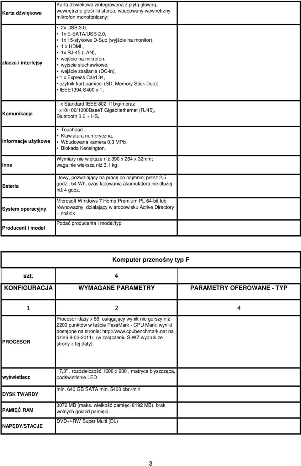 Duo); IEEE1394 S400 x 1; 1 x Standard IEEE 802.11b/g/n oraz 1x10/100/1000BaseT Gigabitethernet (RJ45), Bluetooth 3.