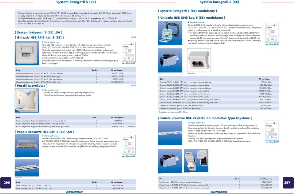 Wszystkie elementy systemu dla kategorii 5 podane w tym katalogu odnosz¹ siê do nowej kategorii 5 z 2003 roku.
