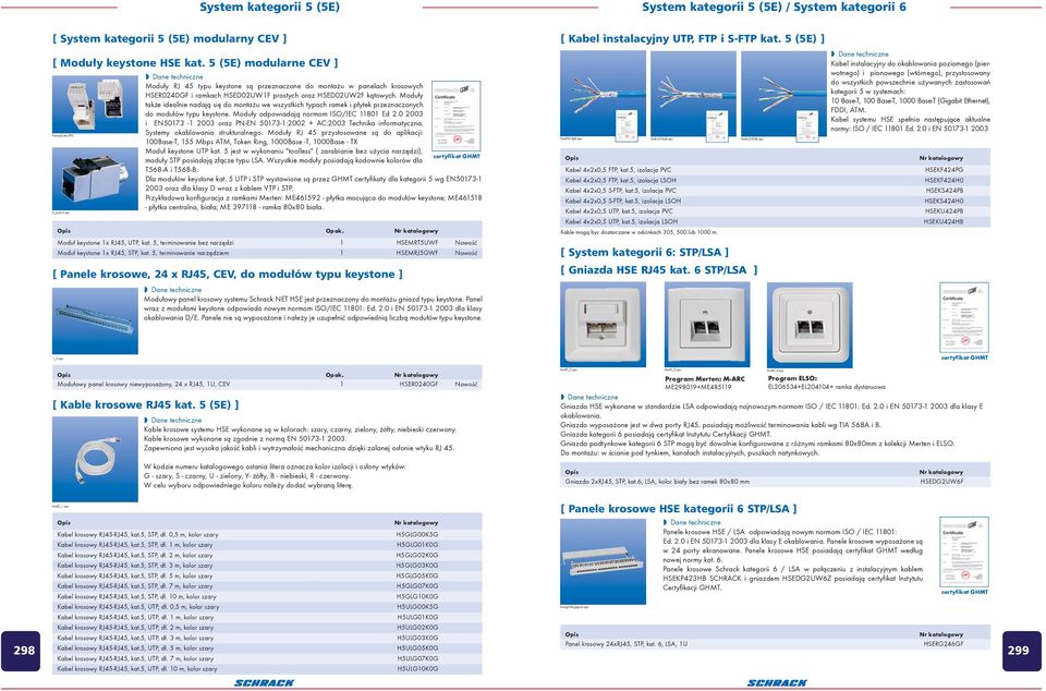 Modu³y tak e idealnie nadaj¹ siê do monta u we wszystkich typach ramek i p³ytek przeznaczonych do modu³ów typu keystone. Modu³y odpowiadaj¹ normom ISO/IEC 11801 Ed 2.