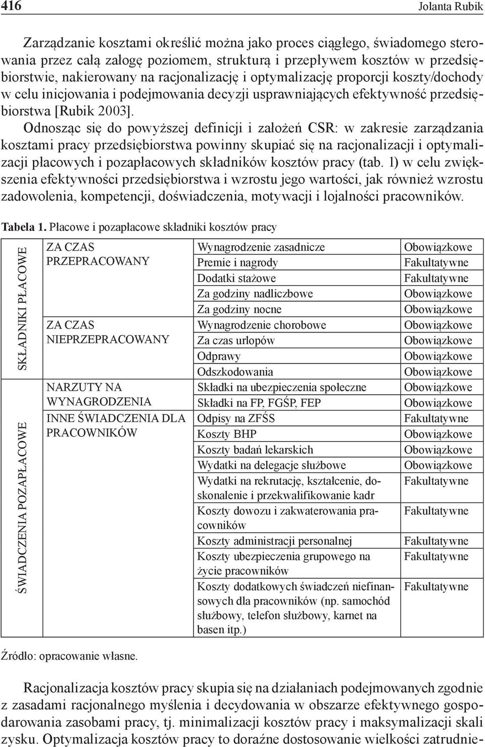 Odnosząc się do powyższej definicji i założeń CSR: w zakresie zarządzania kosztami pracy przedsiębiorstwa powinny skupiać się na racjonalizacji i optymalizacji płacowych i pozapłacowych składników